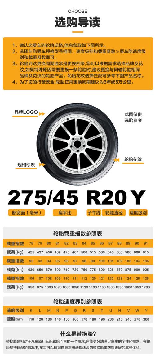 優(yōu)科豪馬橫濱輪胎235/45R18 94W V551V 本田思鉑睿與雅閣的原配之選